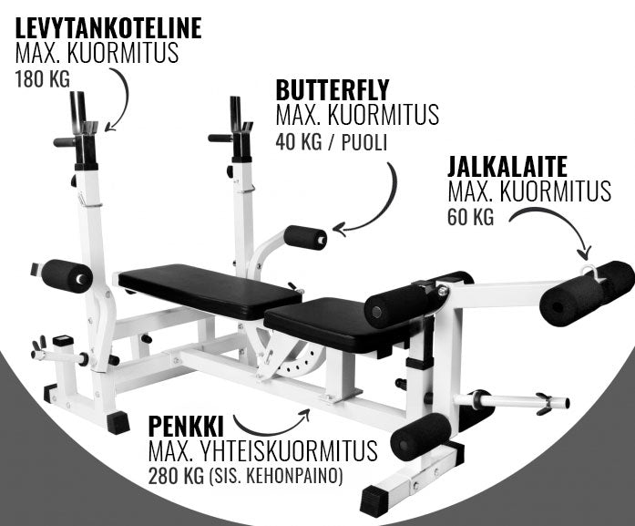 Reguliuojamas sunkiosios atletikos suolas + 100 kg štangos rinkinys, baltas