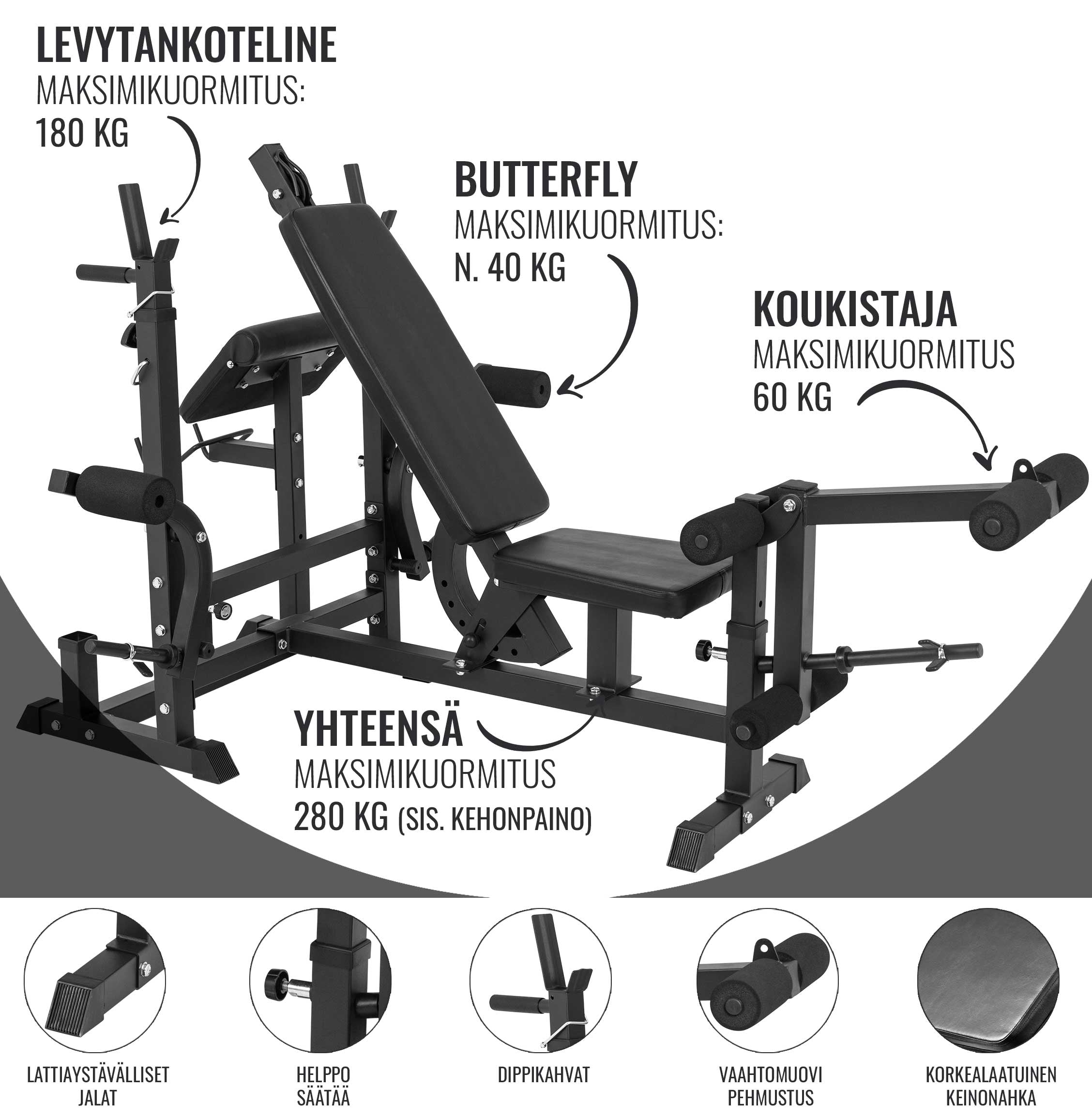 Reguliuojamas daugiafunkcis suoliukas max 280 kg, Black Edition