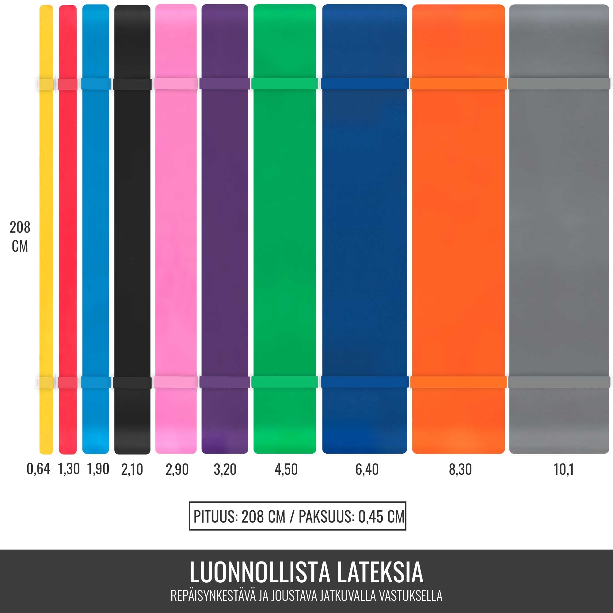 Pasipriešinimo guma 208 cm su skirtingais pasipriešinimo lygiais