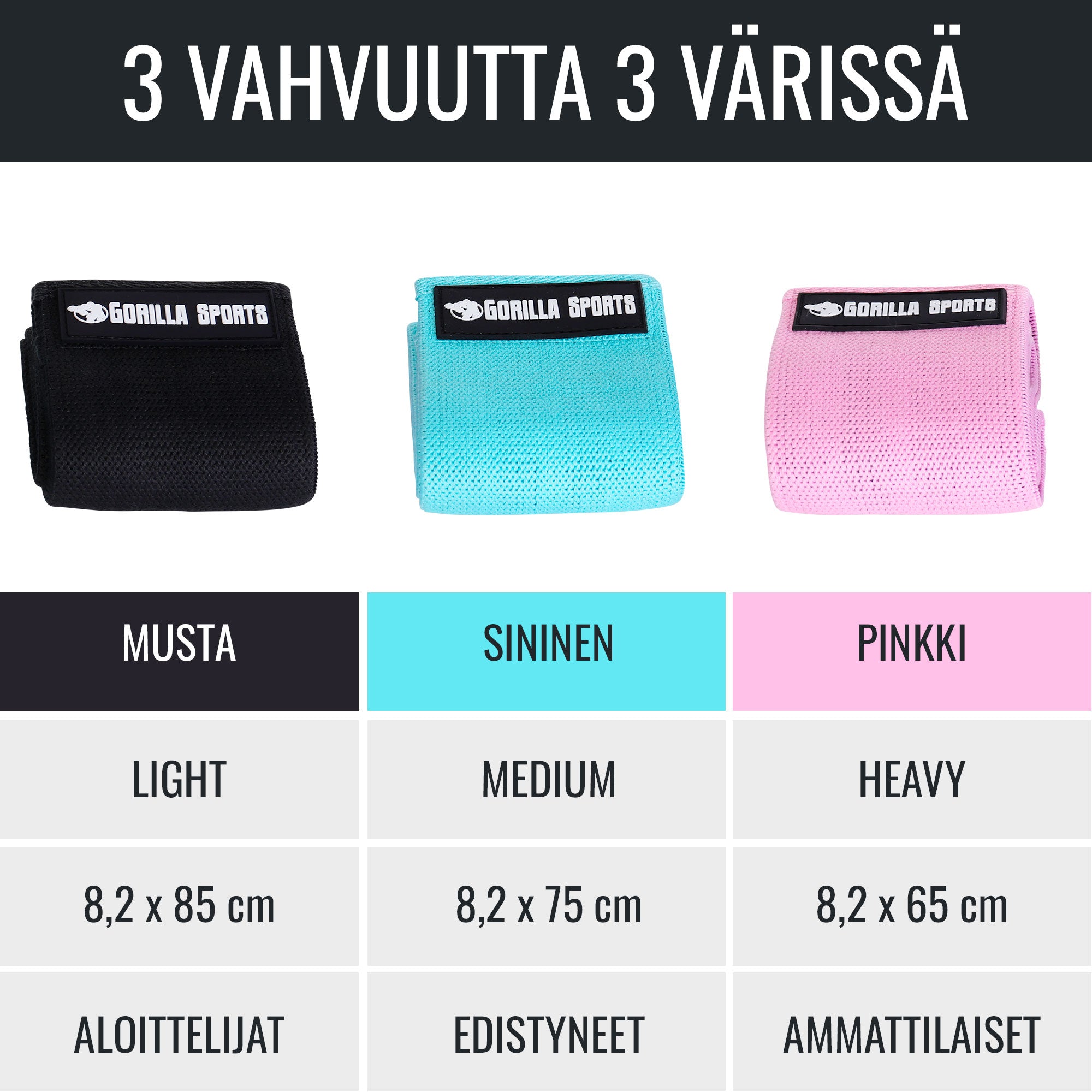 Hip Band pasipriešinimo juosta 8,2 cm, skirtingų pasipriešinimų