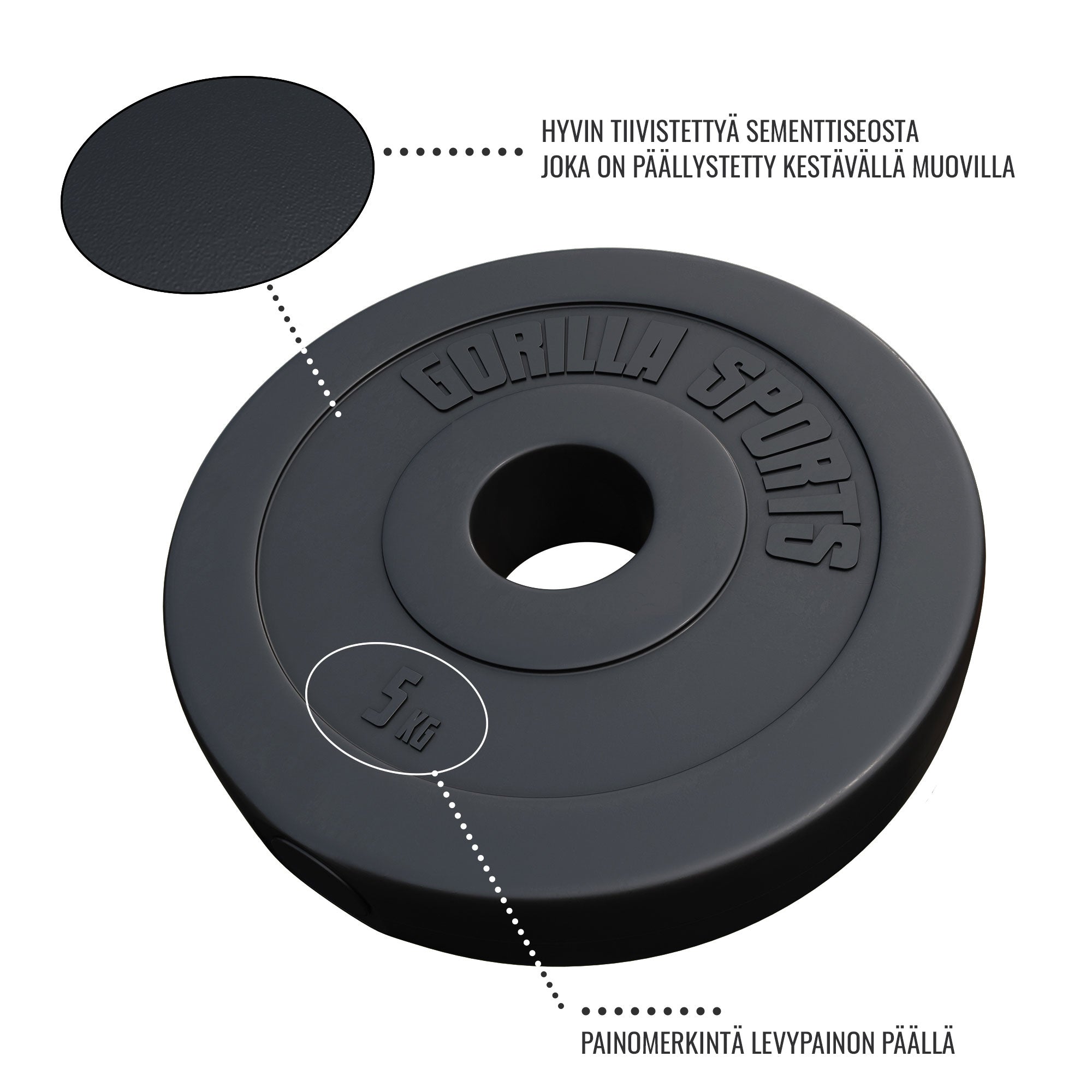 Vinilu dengtas svorio diskas 5 kg 50 mm