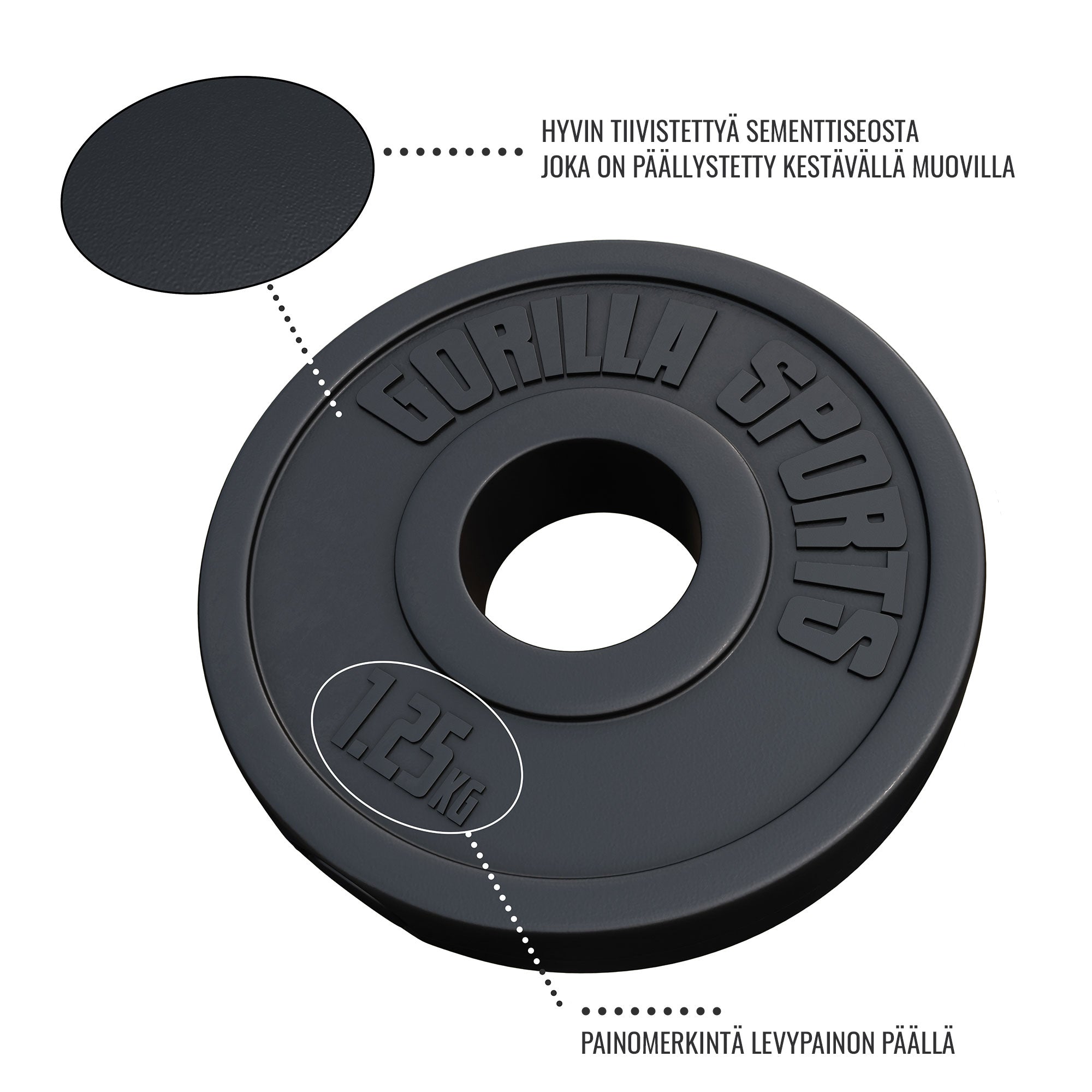 Vinilu dengtas svorio diskas 1,25 kg 50 mm