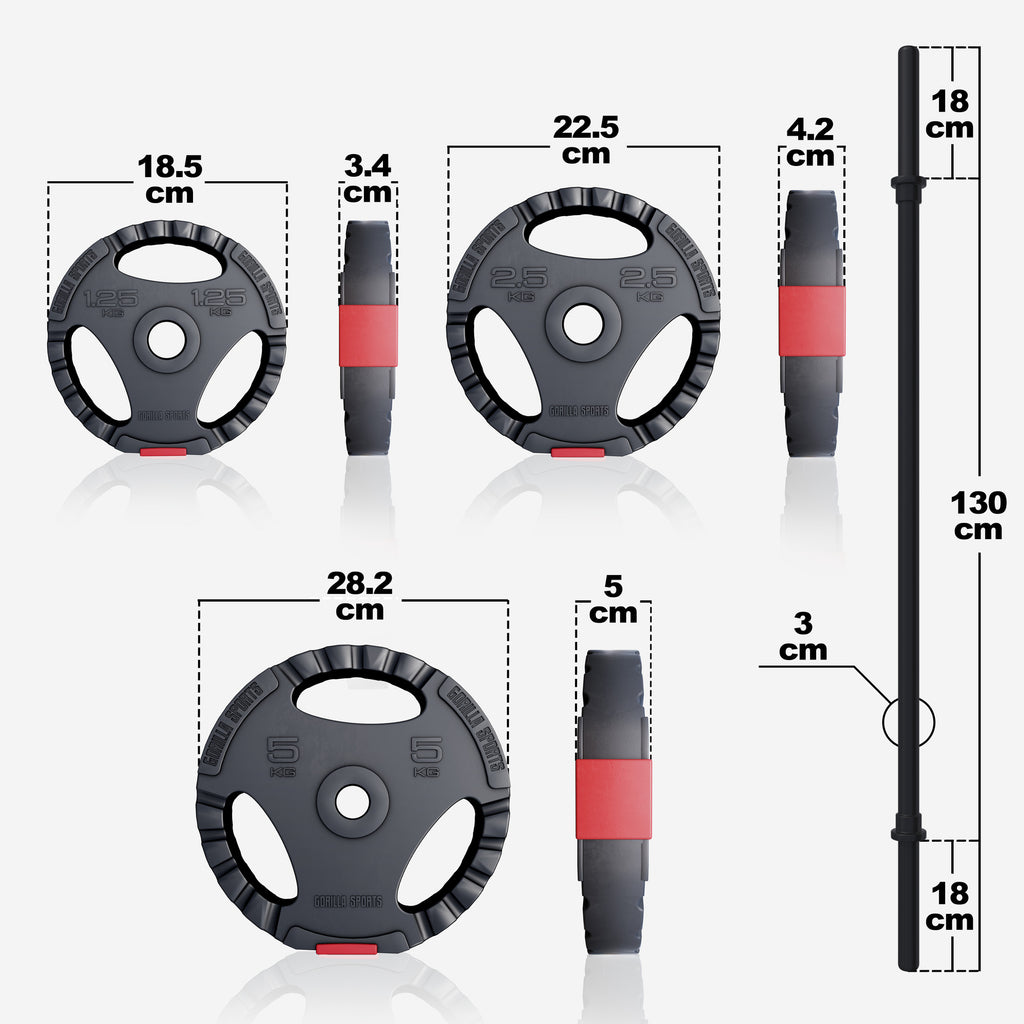 Body Pump rinkinys 19,5 kg su Tri Grip svorių diskais