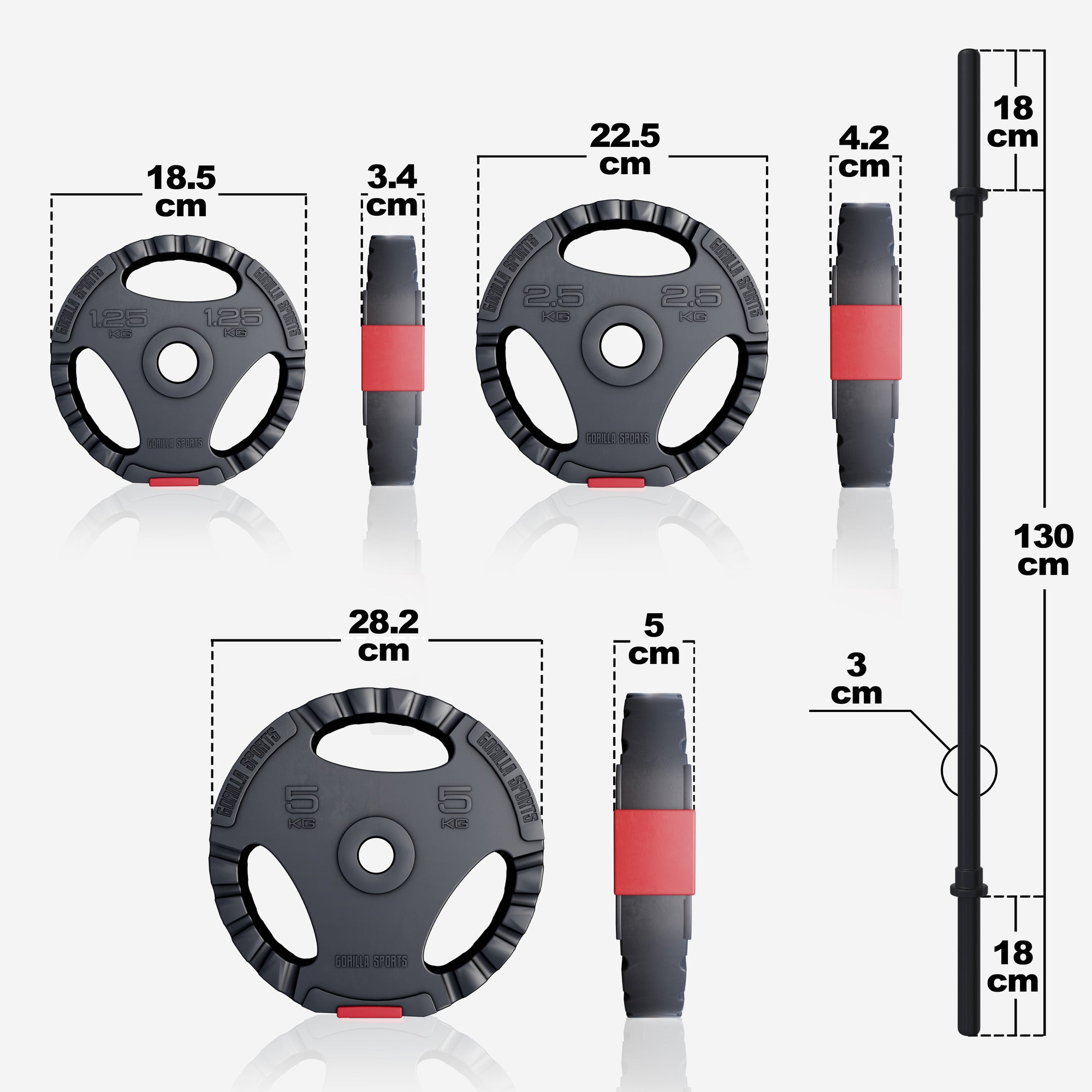 Body Pump rinkinys 19,5 kg su Tri Grip svorių diskais