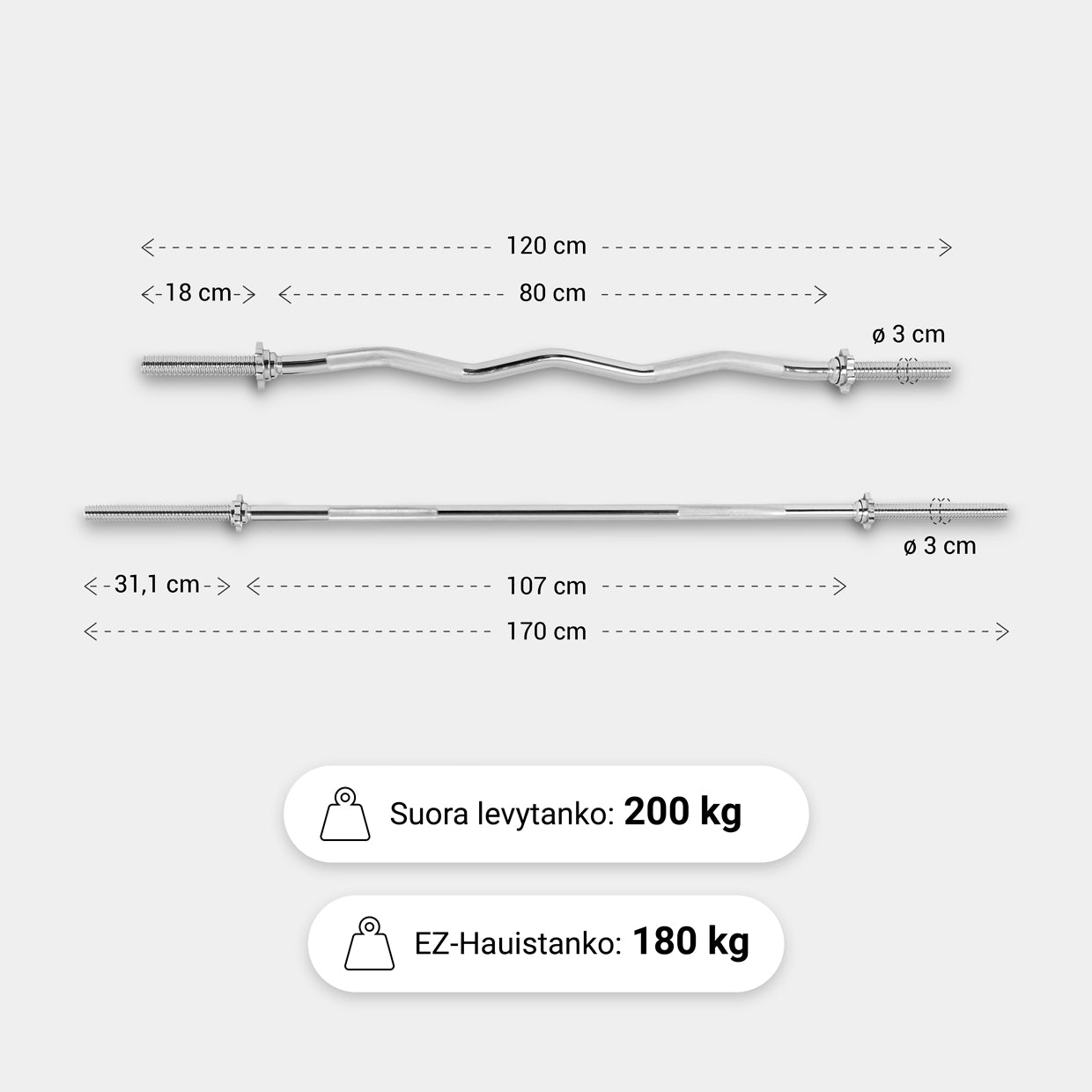 Štangų rinkinys 30 mm: EZ grifas 120 cm + tiesus grifas 170 cm