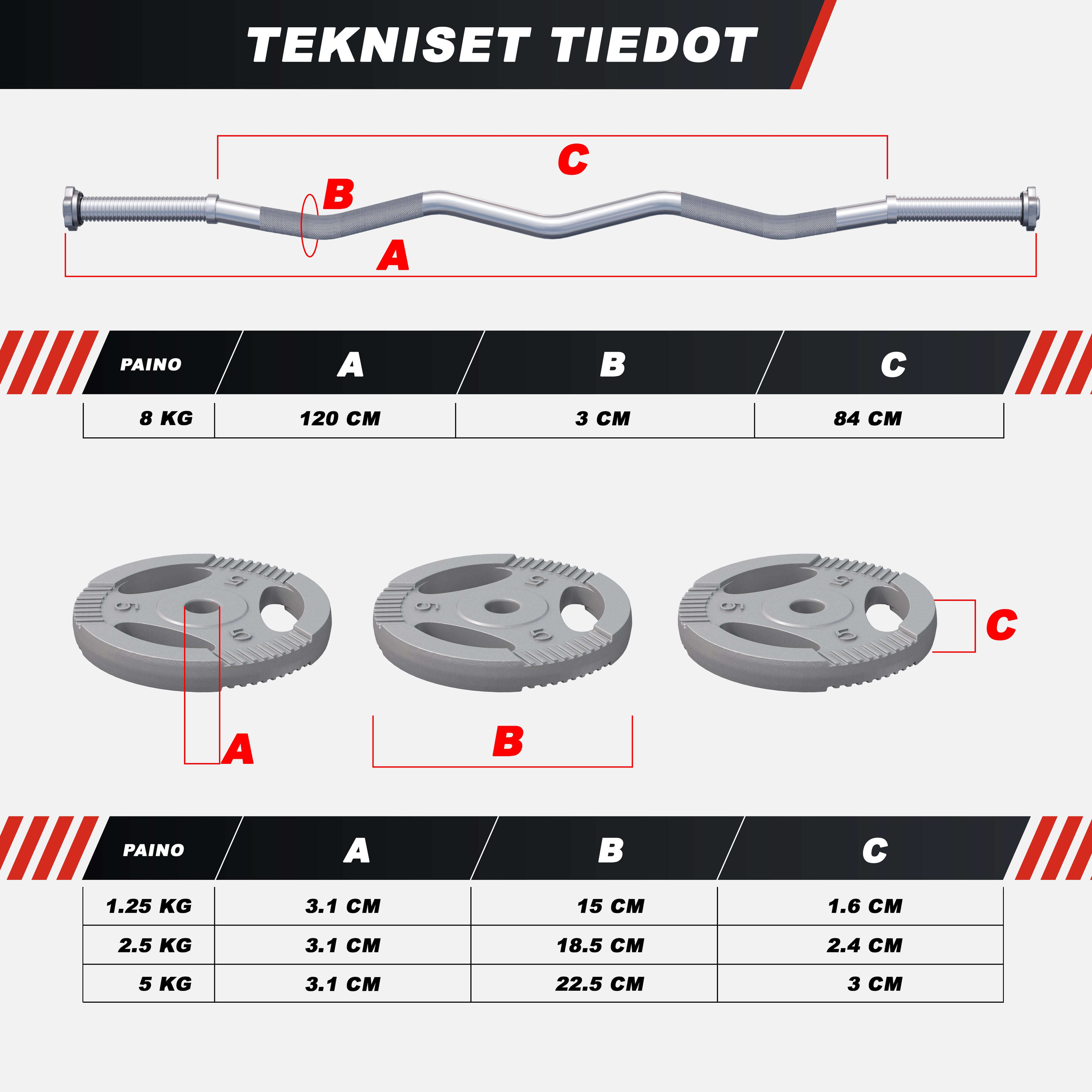 Tri Grip štangos rinkinys 35 kg su EZ grifu