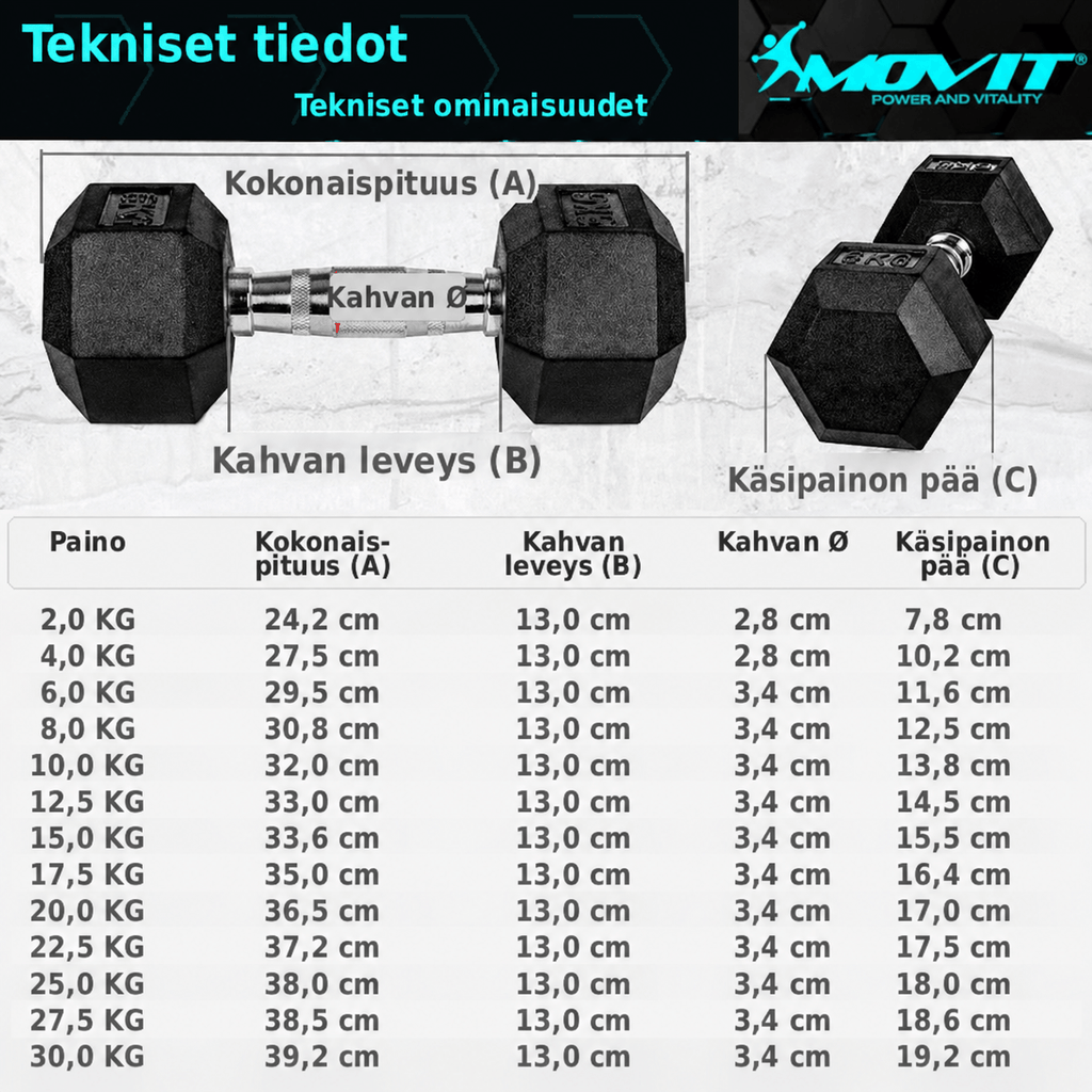 Hexagon hantelių pora 4–60 kg su gumine danga