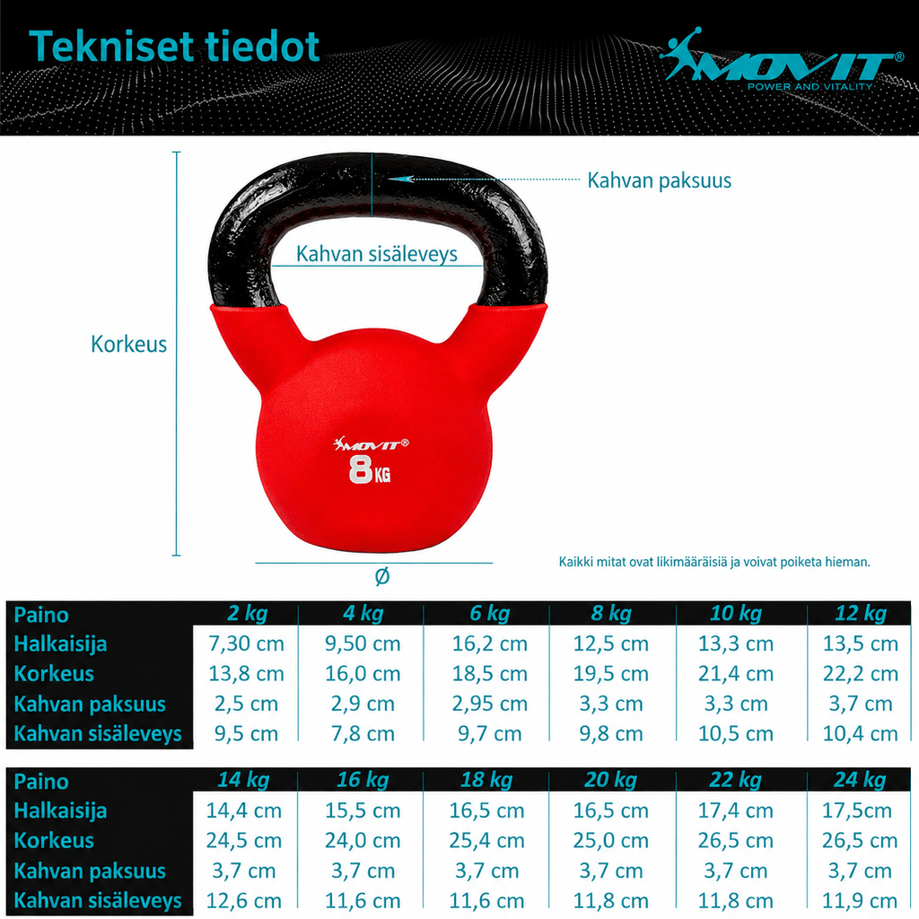 Ketaus giria su neopreno danga 2–24 kg