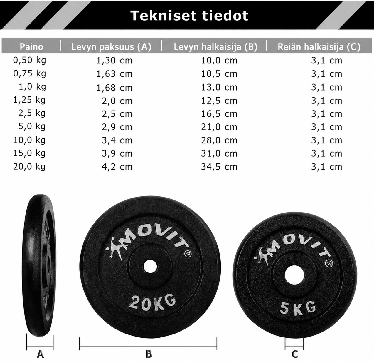 Ketaus svorių diskai 30/31 mm, 2–40 kg