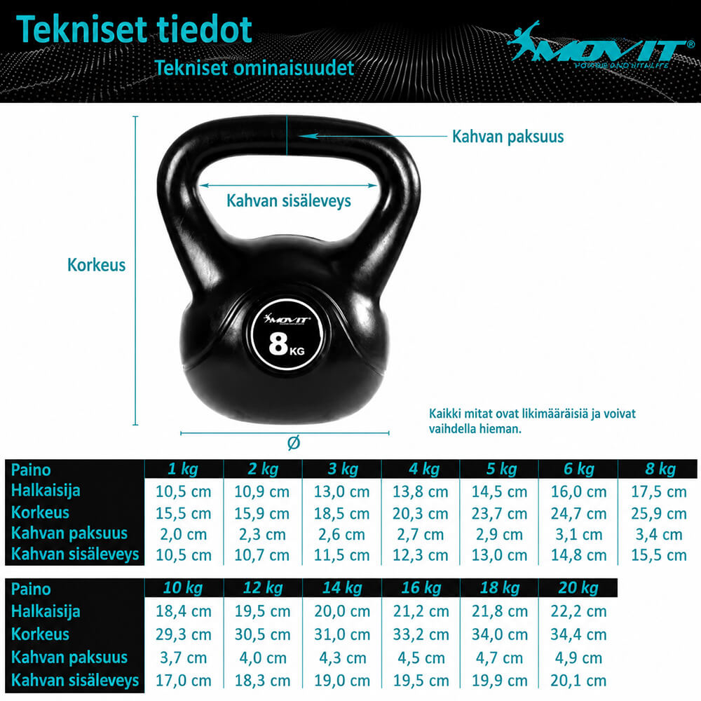 Plastikinė giria 3–20 kg