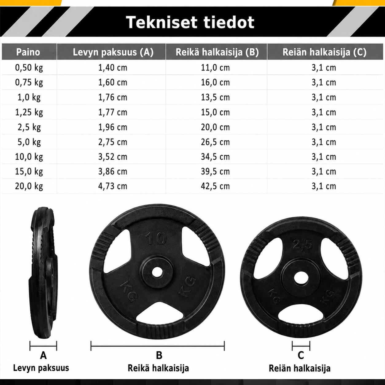 Ketaus Tri Grip svorio diskai 30/31 mm, 2–30 kg