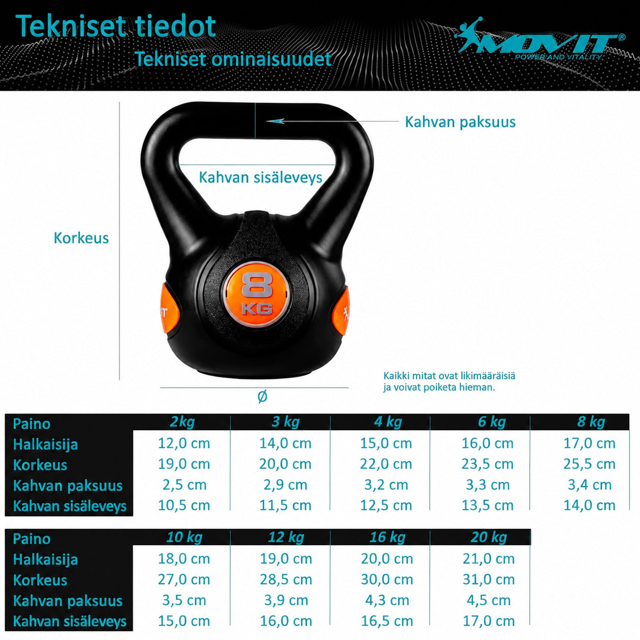 Plastiku dengta gira 3–20 kg